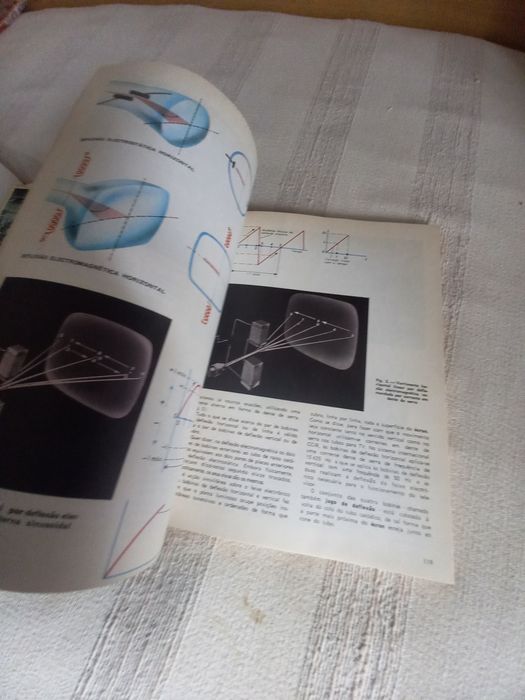 Televisão dois volumes