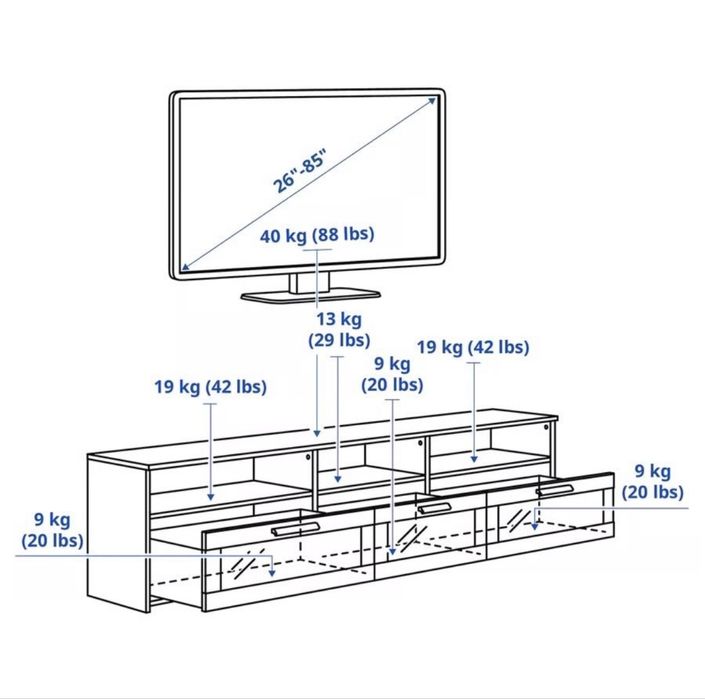 Móvel de TV IKEA