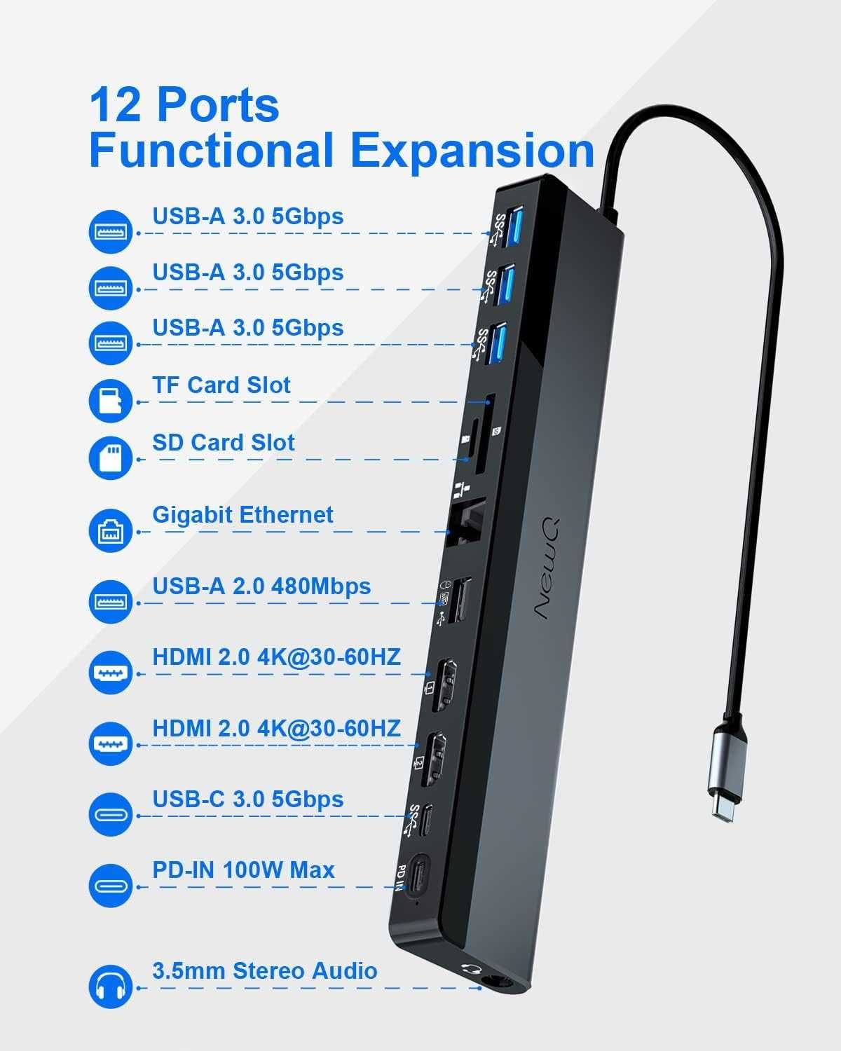 Stacja dokująca USB C Dual Monitor koncentrator 12w1 NewQ