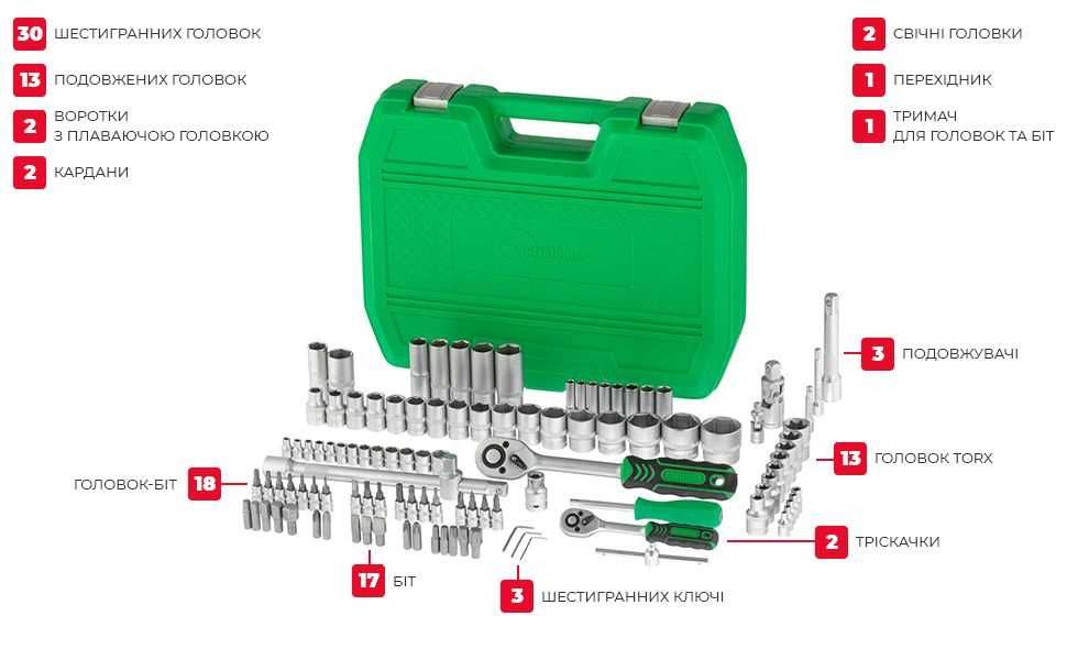 Набор инструментов 1/2" & 1/4" 108ед. INTERTOOL ET-6108SP. НОВИЙ.
