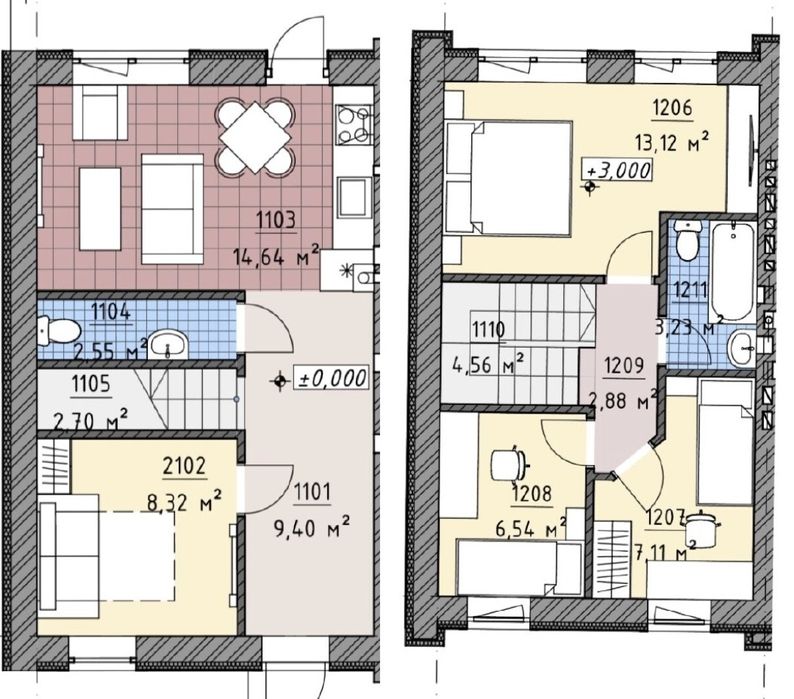 Таунхаус Ірпінь Газ Ділянка Розтермвнування Державні програми єОселя