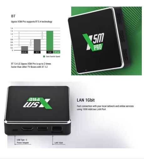 Ugoos x5m pro на базе android 14, медиаплеер. 2025 г.