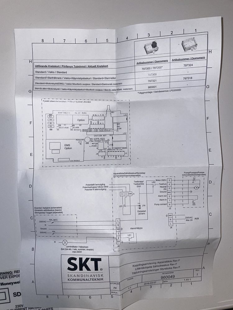 Sterownik pompy LPS2000