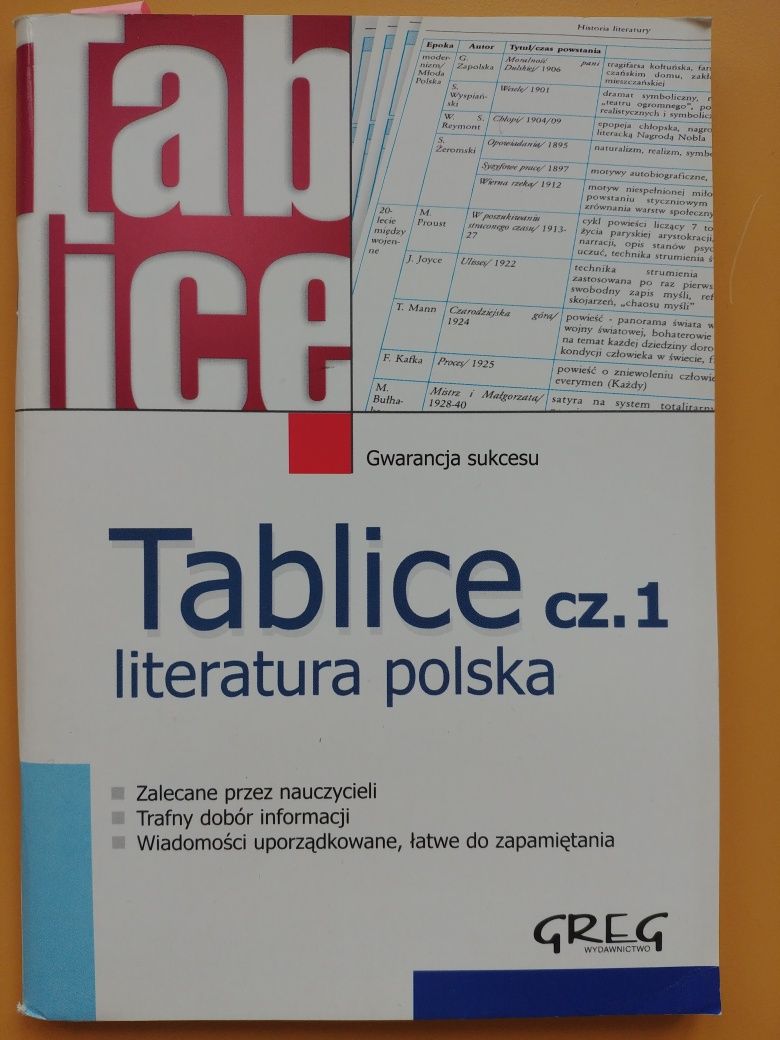 Tablice część 1 literatura polska Greg szkoła podręcznik opracowanie