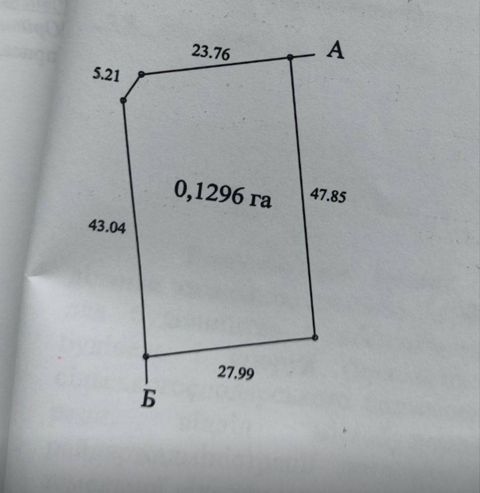 Продаж земельної ділянки