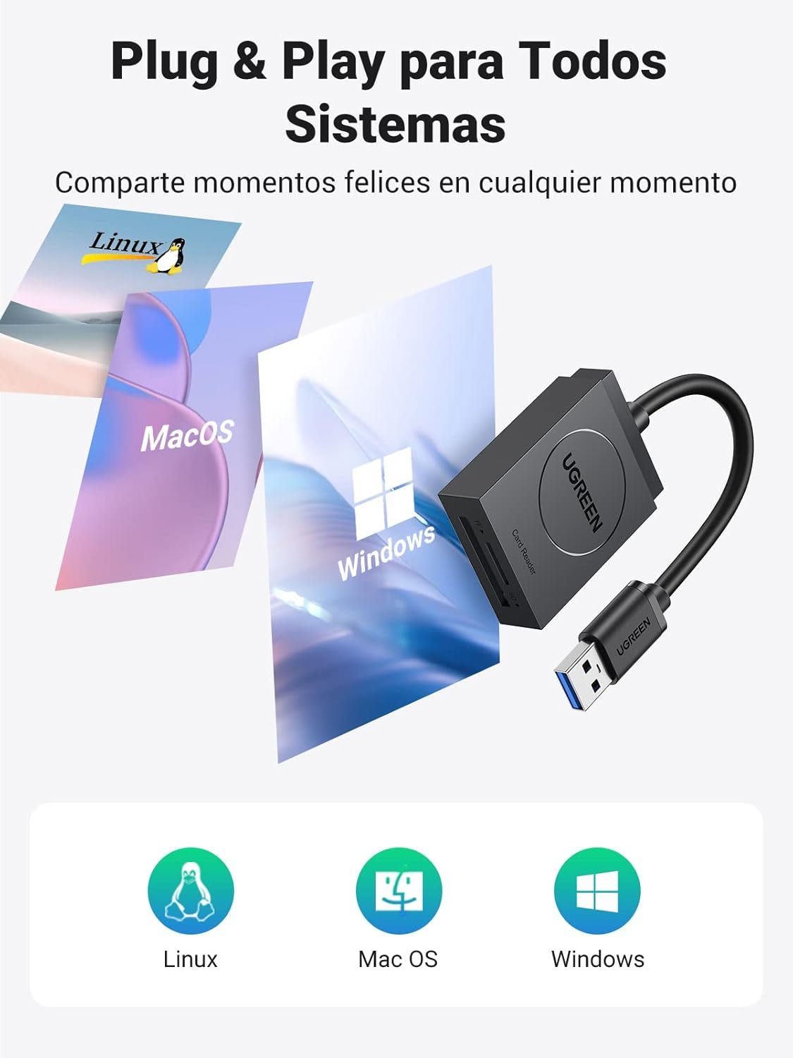 UGREEN Leitor Cartão SD e Micro SD - USB 3.0
