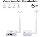WiFi Halow бездротовий міст 863–868 МГц