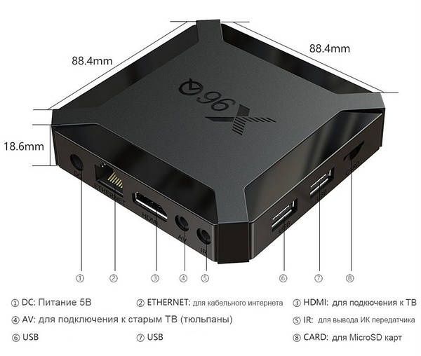 Смарт приставка X96 2GB/16GB