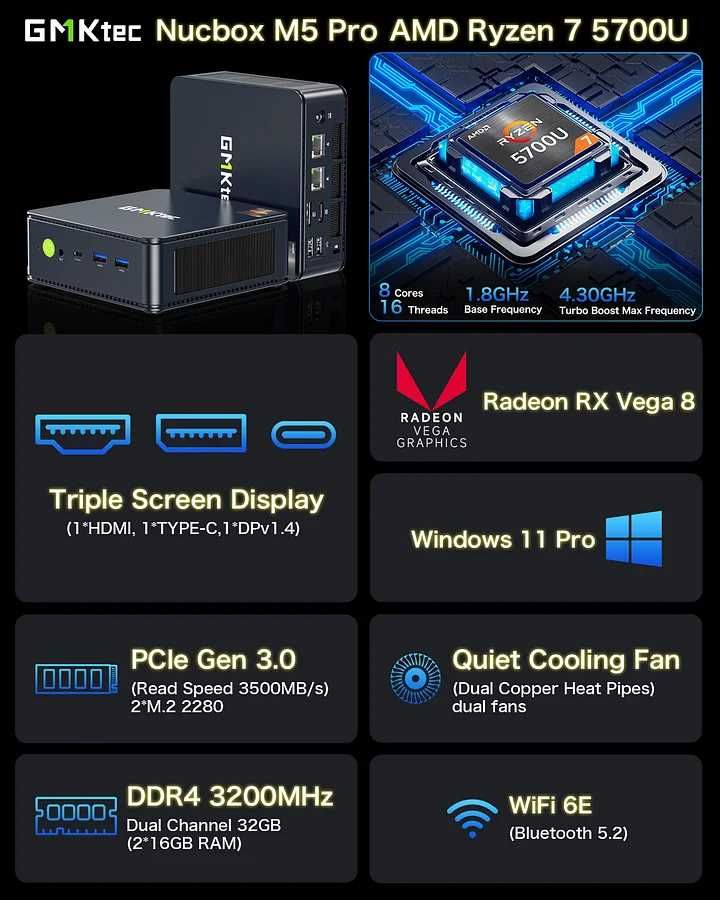 MiniPC GMKtec NucBox M5 Pro 32gb RAM 1TB SSD NVME Windows 11 PRO