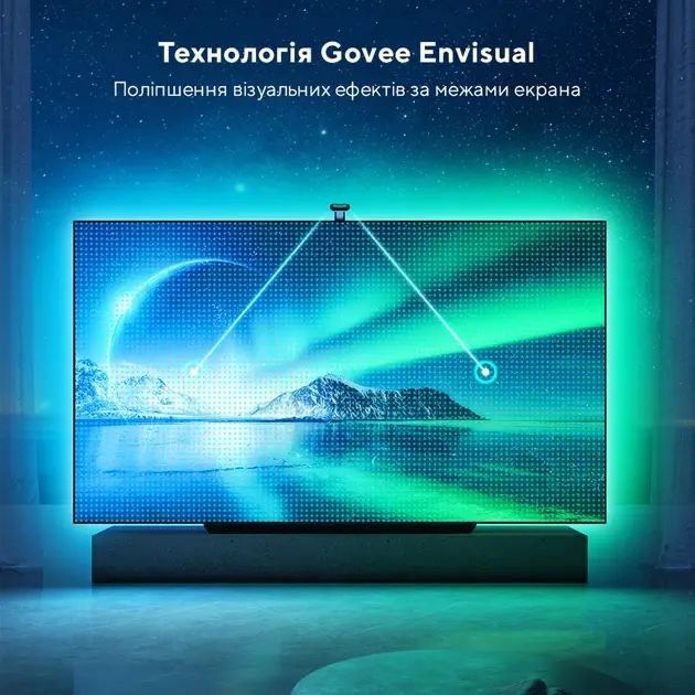 Світлодіодна стрічка Govee Envisual T2 TV Backlights 55-65"