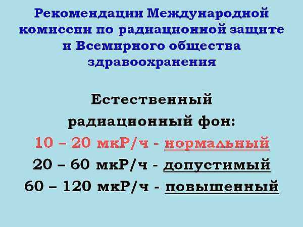 Zigbee Индикатор радиоактивности, Дозиметр, Счетчик Гейгера СБМ-20