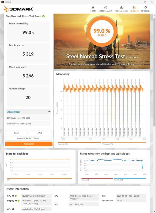 NOVO- Ryzen 7700/9070 Asus Prime/32GB Klev/1TB P41 Platinum/850WATX3.0