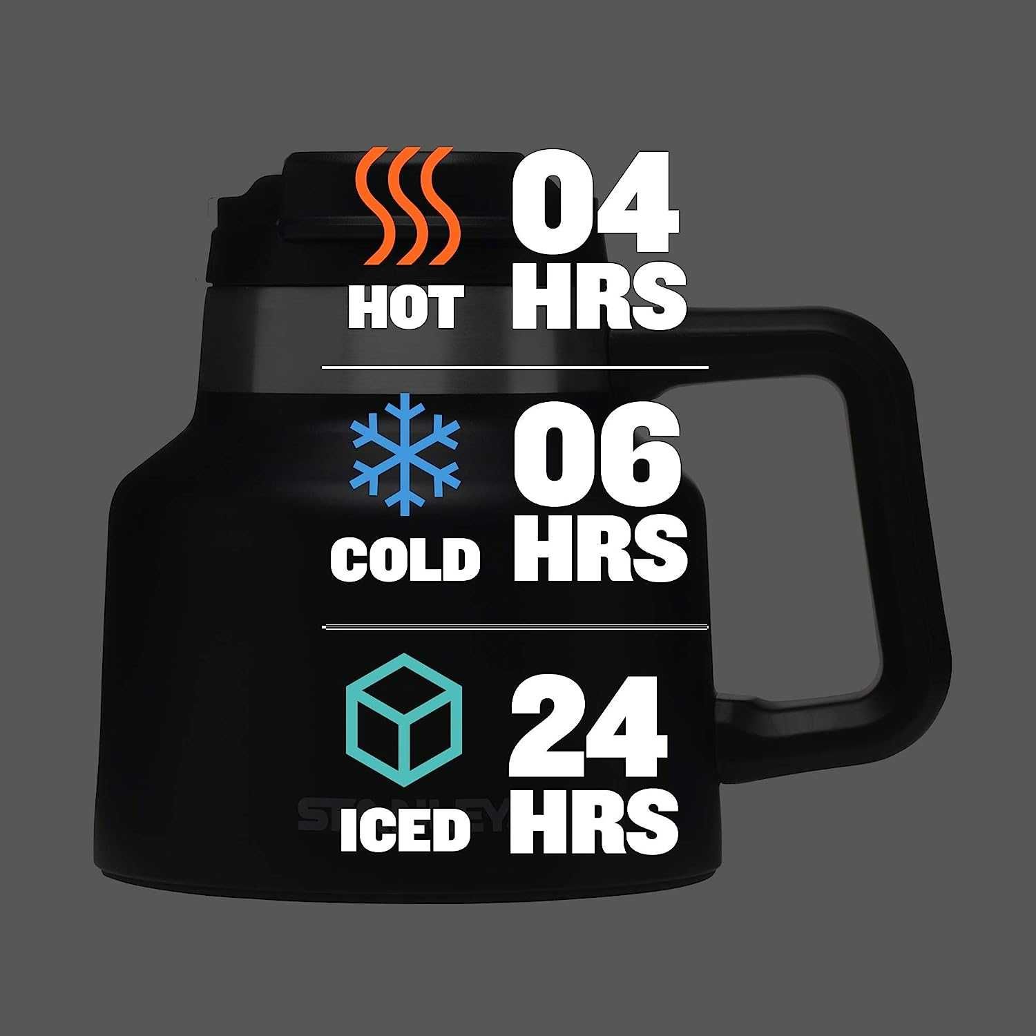 Термос Stanley Admiral's Mug Hammertone 591 мл (термокружка стенлі)