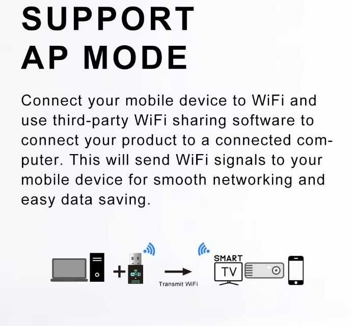 USB = Bluetooth 5.4+WiFi адаптер 2в1 AX900