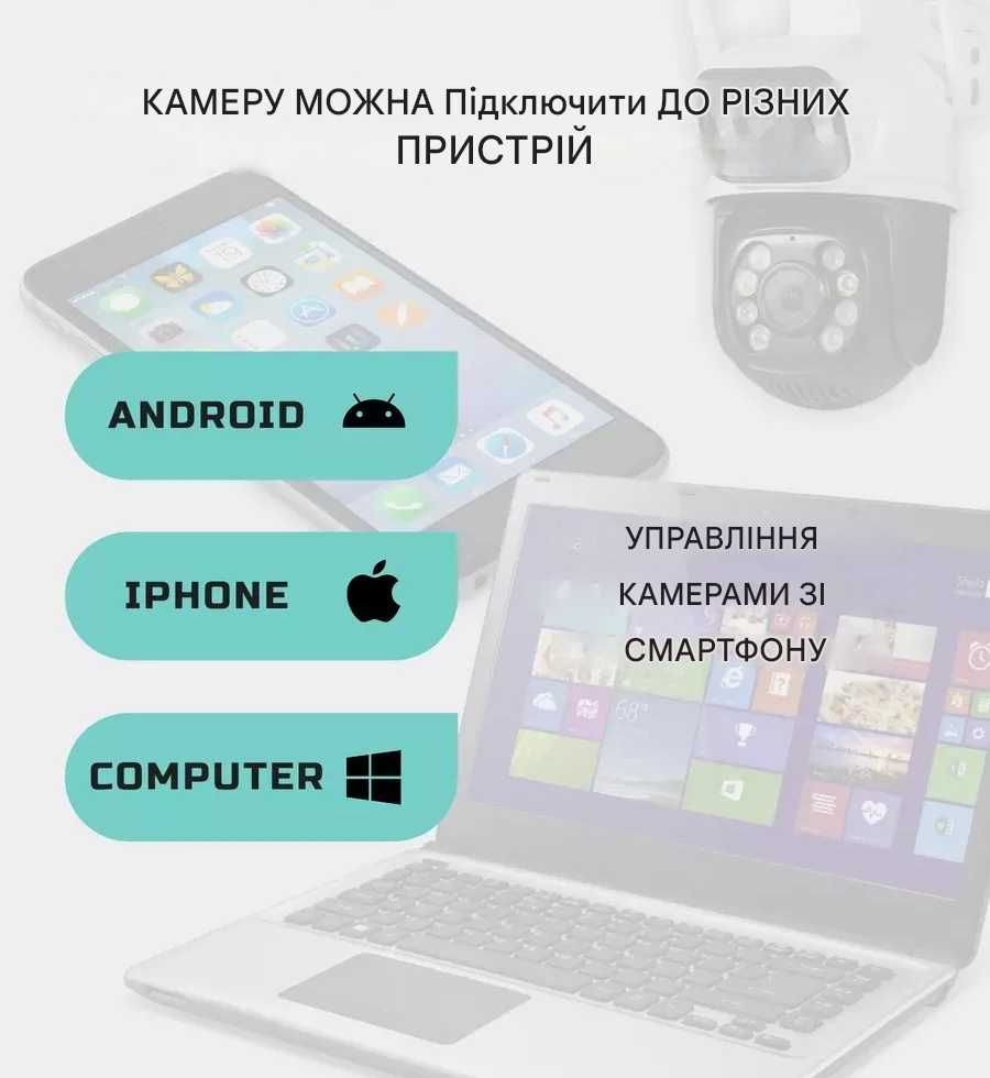 Потужна камера ICSee WIFI 8мп відеонагляду вулична поворотна подвійна