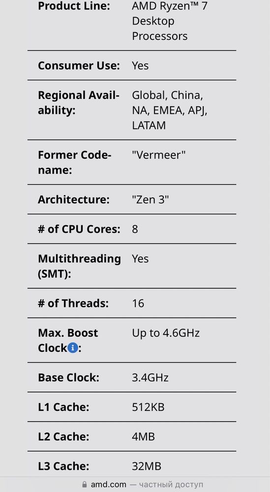 AMD Ryzen 7 5700x sAM4 8 ядер/16 потоков ** ТЦ Алекс Service Plus