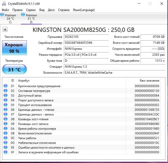 SSD 256gb Kingston A2000. m.2 nvme 2280 tlc. отличное состояние.
