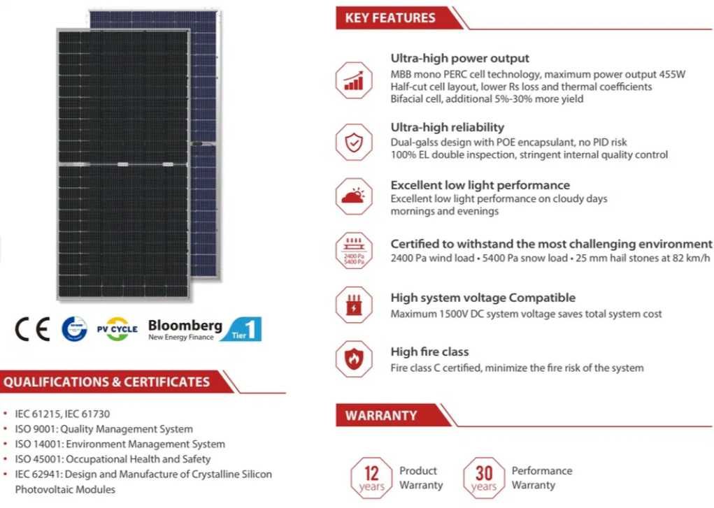 Zestaw PV 8 kWp (18x paneli 450W Bi+ DEYE 8K LP3+mag 10KWh DEYE PRO-B]