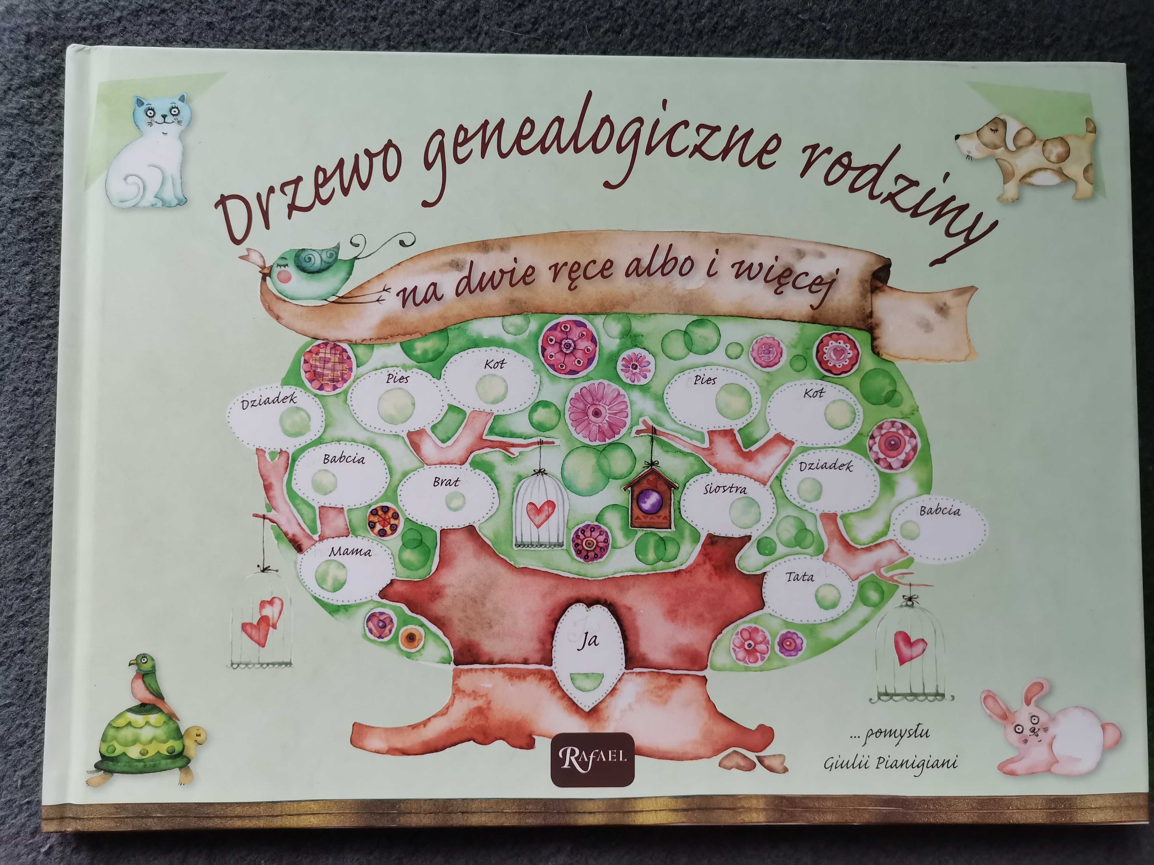 Drzewo genealogiczne mojej rodziny