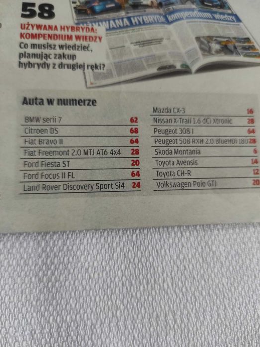 Czasopismo Motor WYSZUKAJ Auto 14-15/2015 Bravo Seria 7 Avensis Polo C