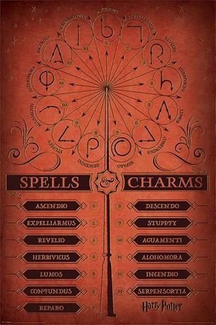 Harry Potter posters novos