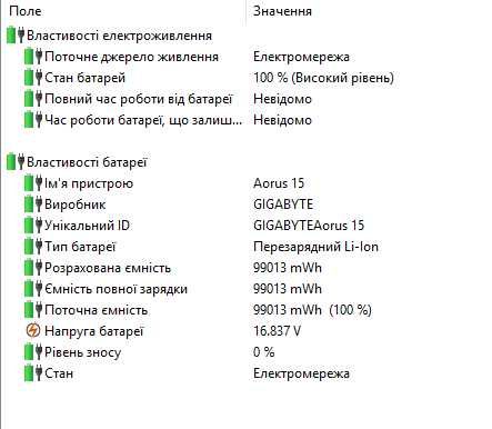 Ігровий ноутбук Gigabyte Aorus i5 RTX 4060 | DDR5 | 360Гц | 1.5TB SSD