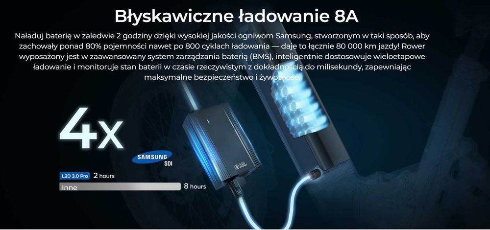 Rower Elektryczny Składany Engwe L20 3.0 Pro Czarny