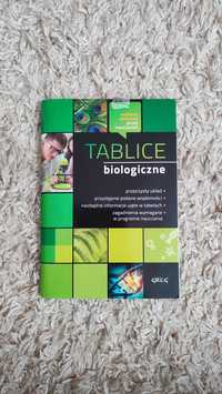 Tablice biologiczne. Repetytorium do matury