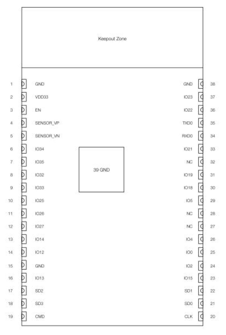 ESP32-Wrover IE 8MB