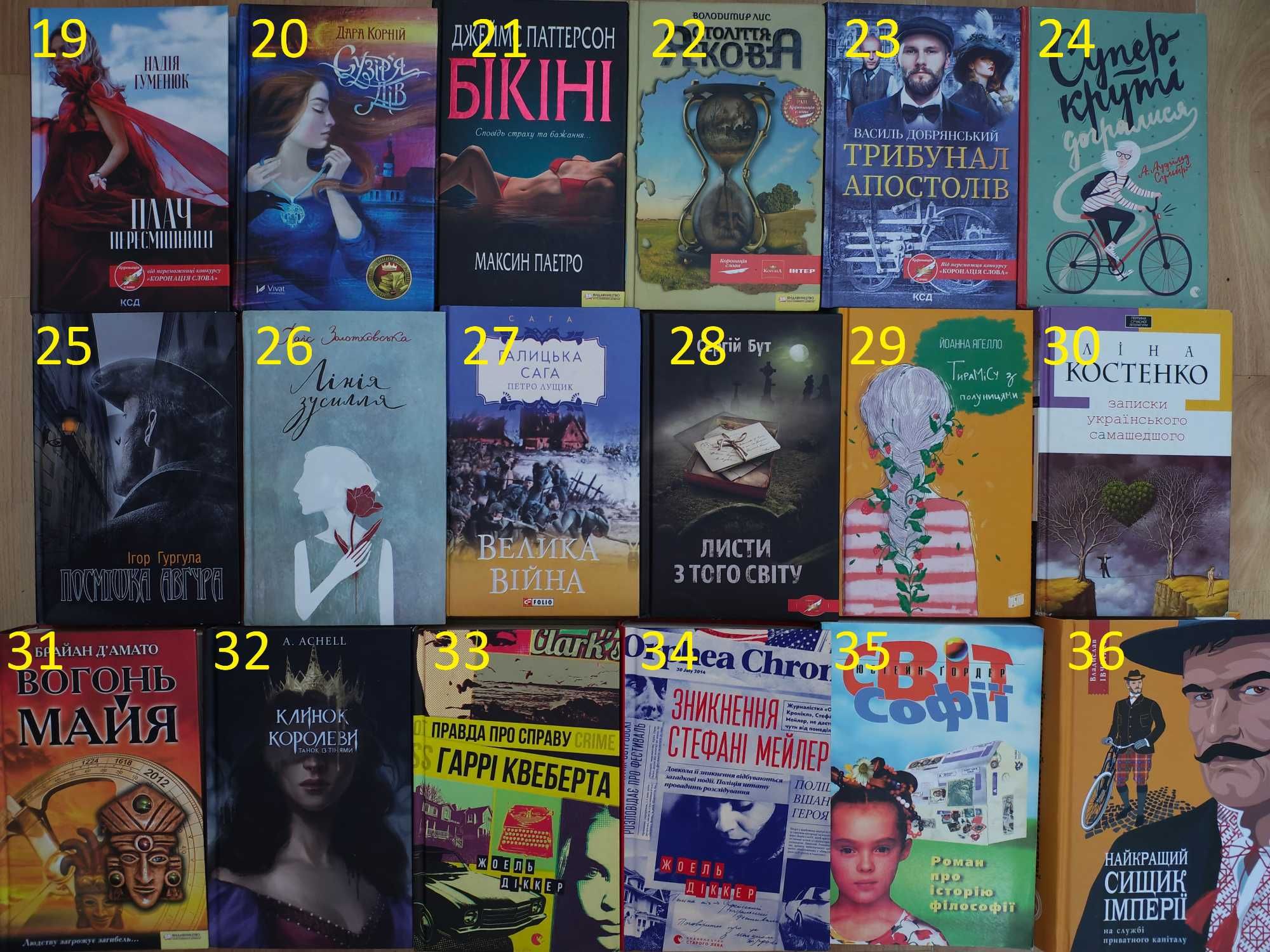 книги/книга/роман/сучасні романи на українській мові
