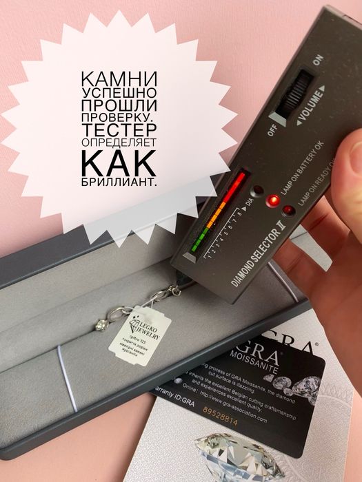 Элегантные серебряные сережки с муассанитами-бриллиантами