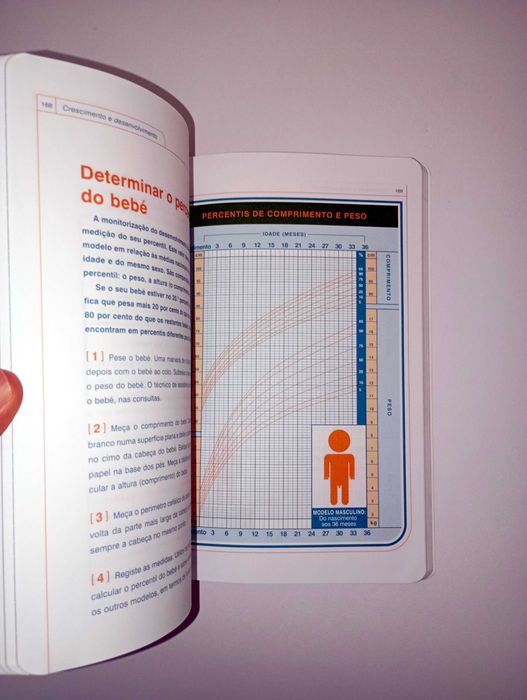 Bebé - Livro de Instruções