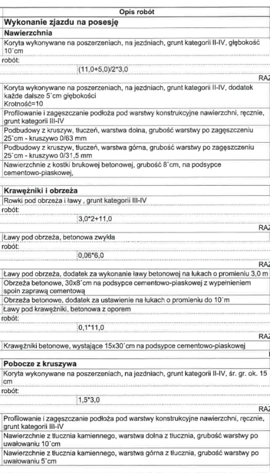 Zlecę budowę zjazdu Zielonki koło Krakowa