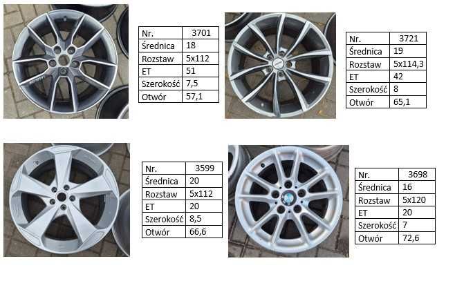 Koła Alu i Stal 5x112 5x114,3 5x120 5x108 5x105 5x110 4x108 4x100 4x98