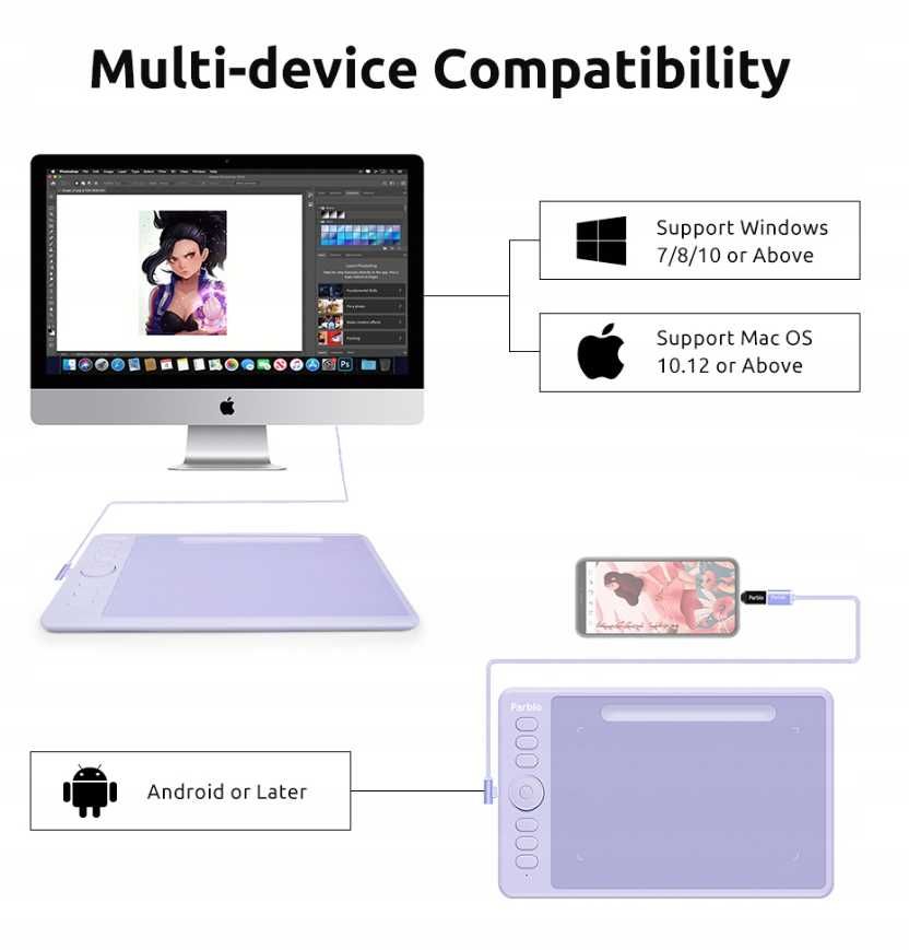 Parblo Intangbo S - tablet graficzny