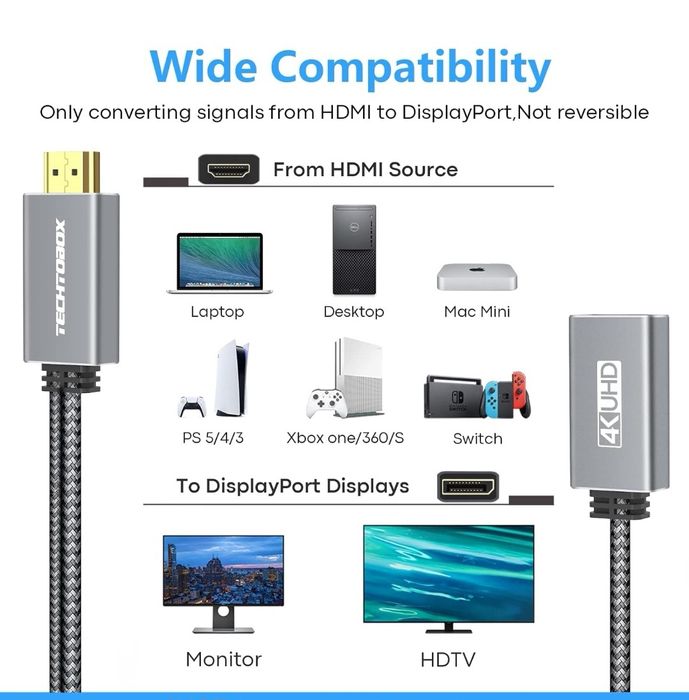 Adapter HDMI i USB na DisplayPort Techtobox