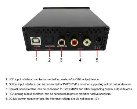 HiFi DAC D6pro Dual ES9038Q2M USB SPDIF TPA6120A2 навушникі RCA