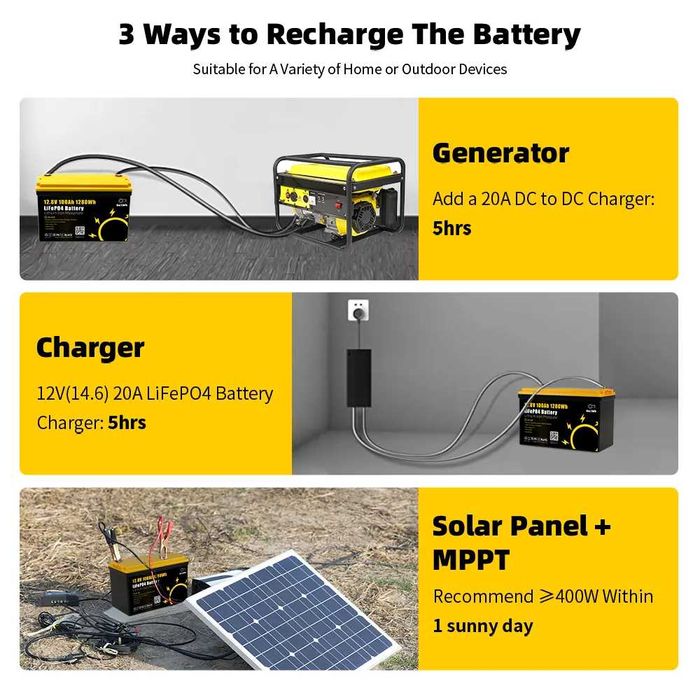 Аккумулятор LiFePO4 GoKwt 12V 100Ah ​​1280Wh з Екраном індикатором
