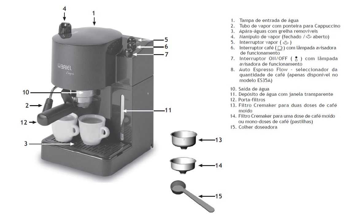 Máquina de café Briel ES31 Capri (revista com caixa)