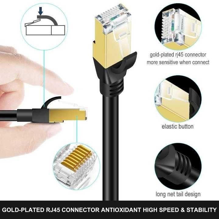 Kabel Sieciowy SHULIANCABLE Cat. 8 40 GB/S 2m