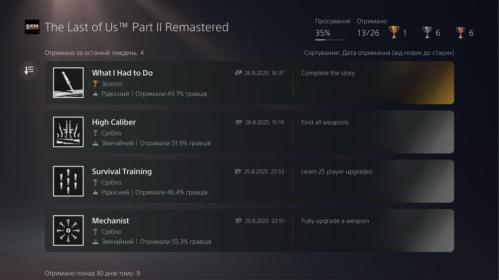 The Last Of Us Part 2 II Remastered PS5