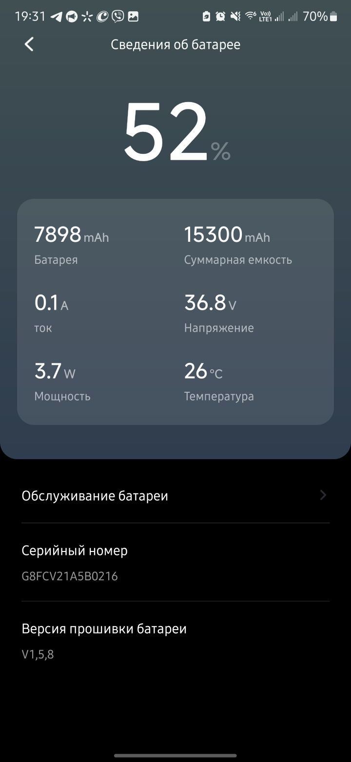 Продам Ninebot g30p
