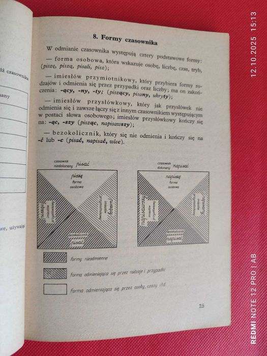 Nauka o języku, podręcznik dla szkoły zawodowej, wyd. z 1976 r.