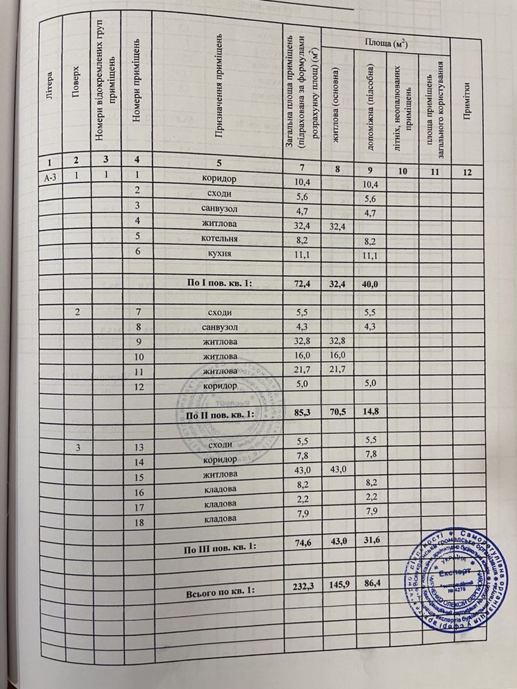 Продам дом район улицы Рабочей ул Аудиторная