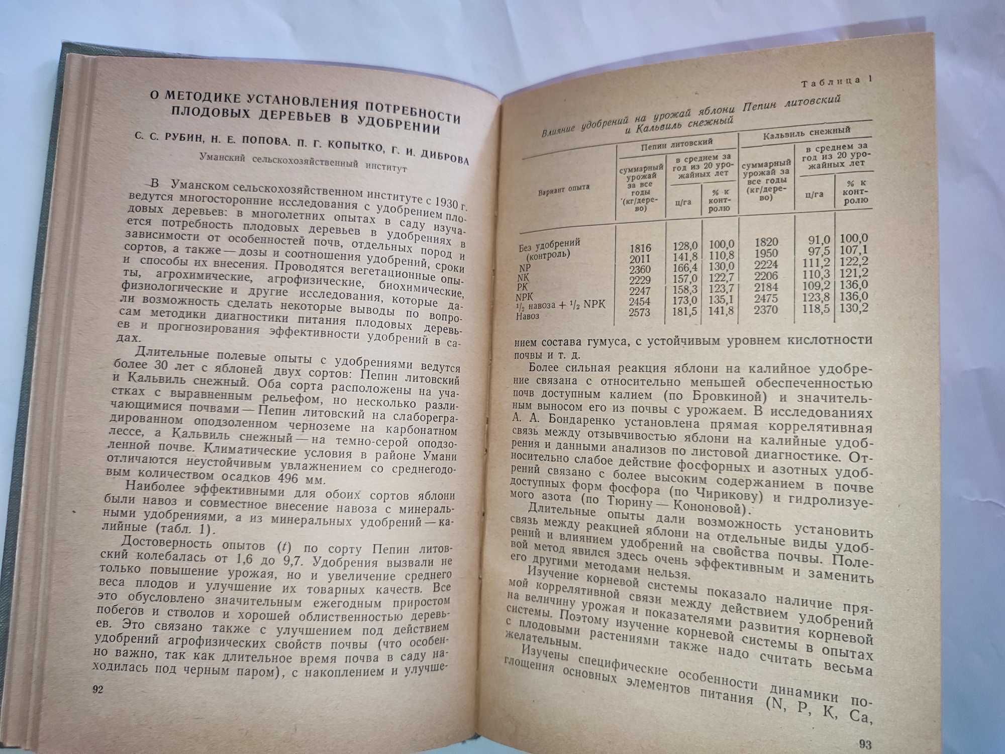 Диагностика потребности растений в удобрениях агрохимия