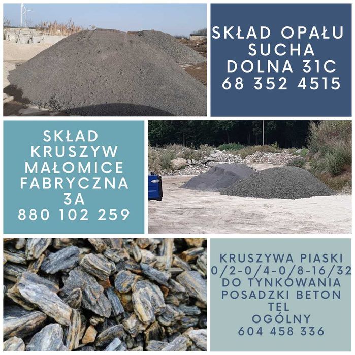 Ekogroszek  plus groszek Kolumbia  5-25mm Groszek super Jakość