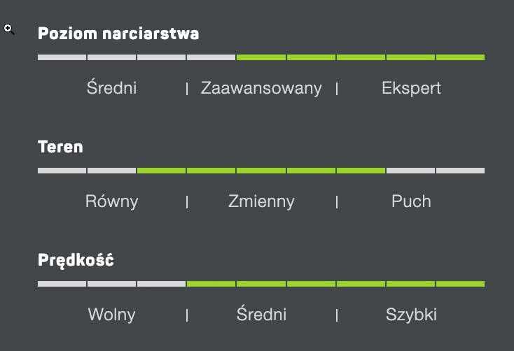 Narty ELAN WINGMAN 86 CTI FUSIONX 178 cm + wiązania EMX 12.0 GW
