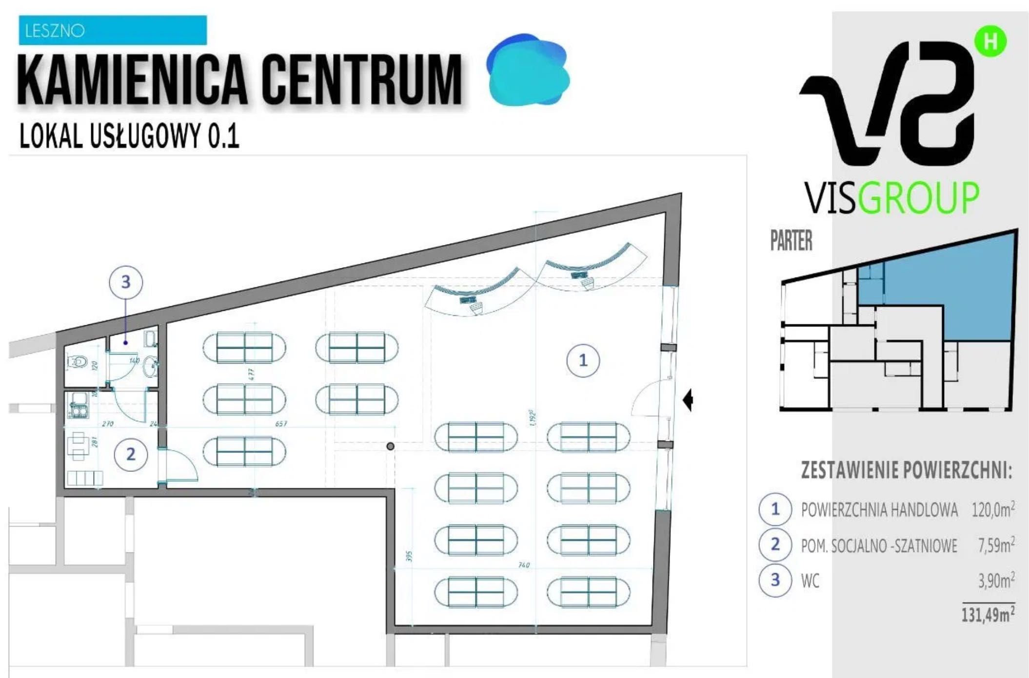 Lokal centrum 131 m2 - Niepodległości