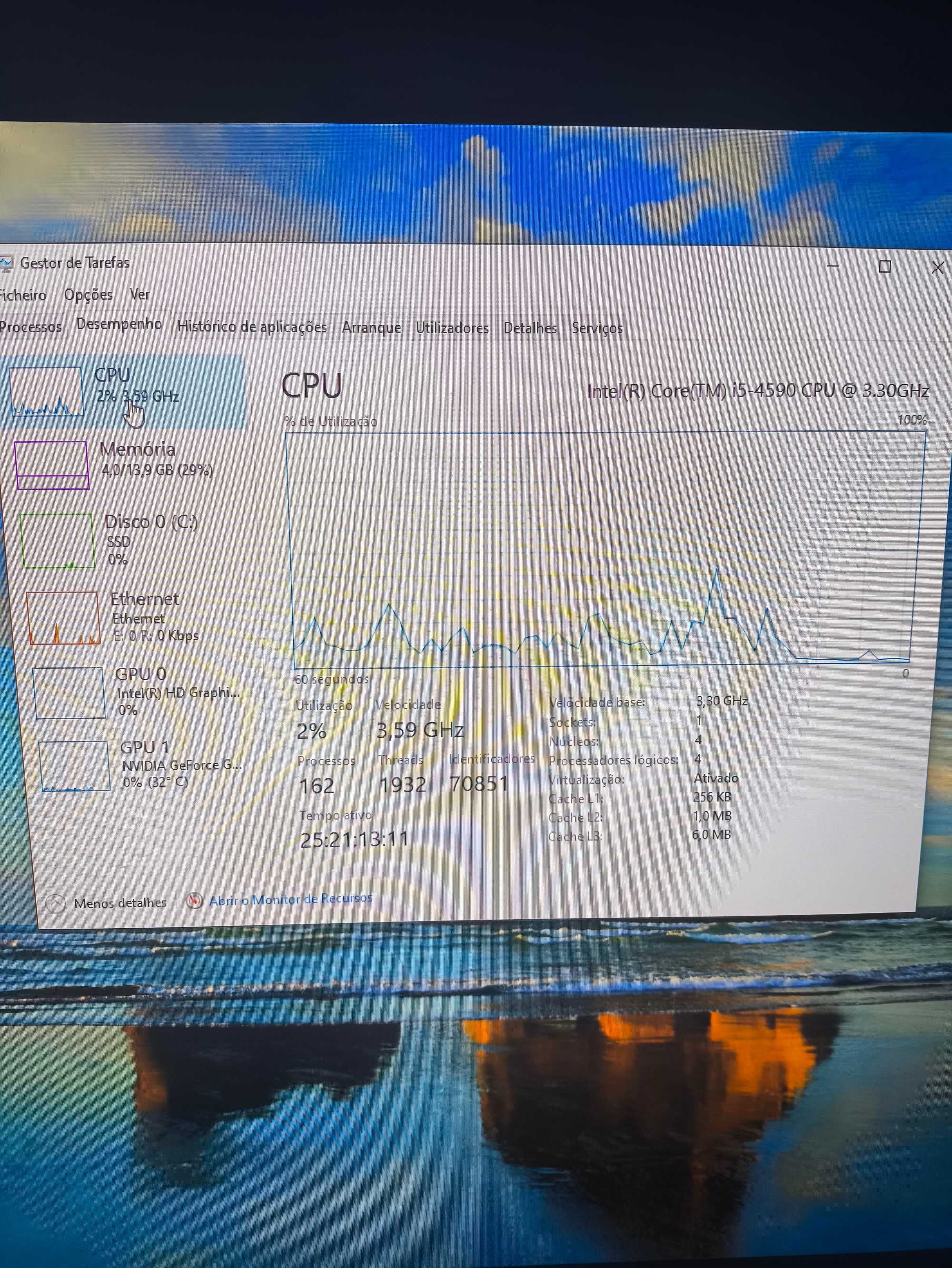 Pc hp Prodesk i5