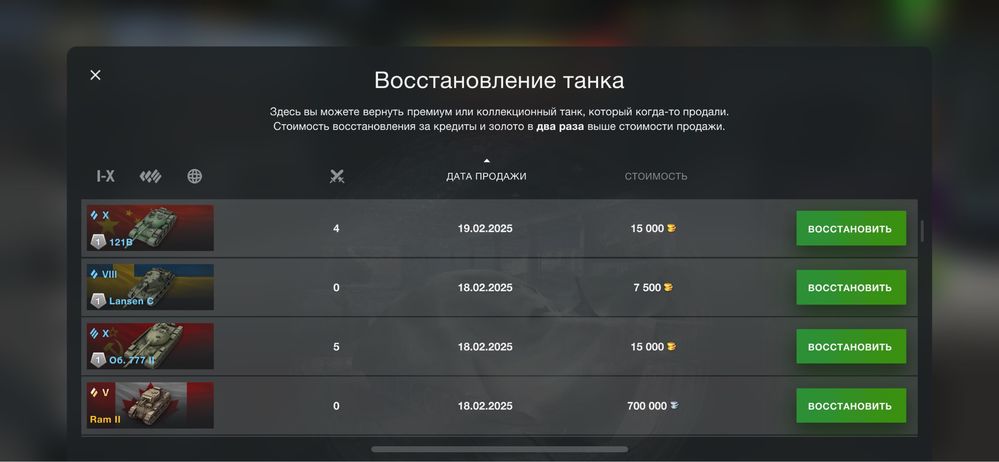 Продам акаунт Wot blitz